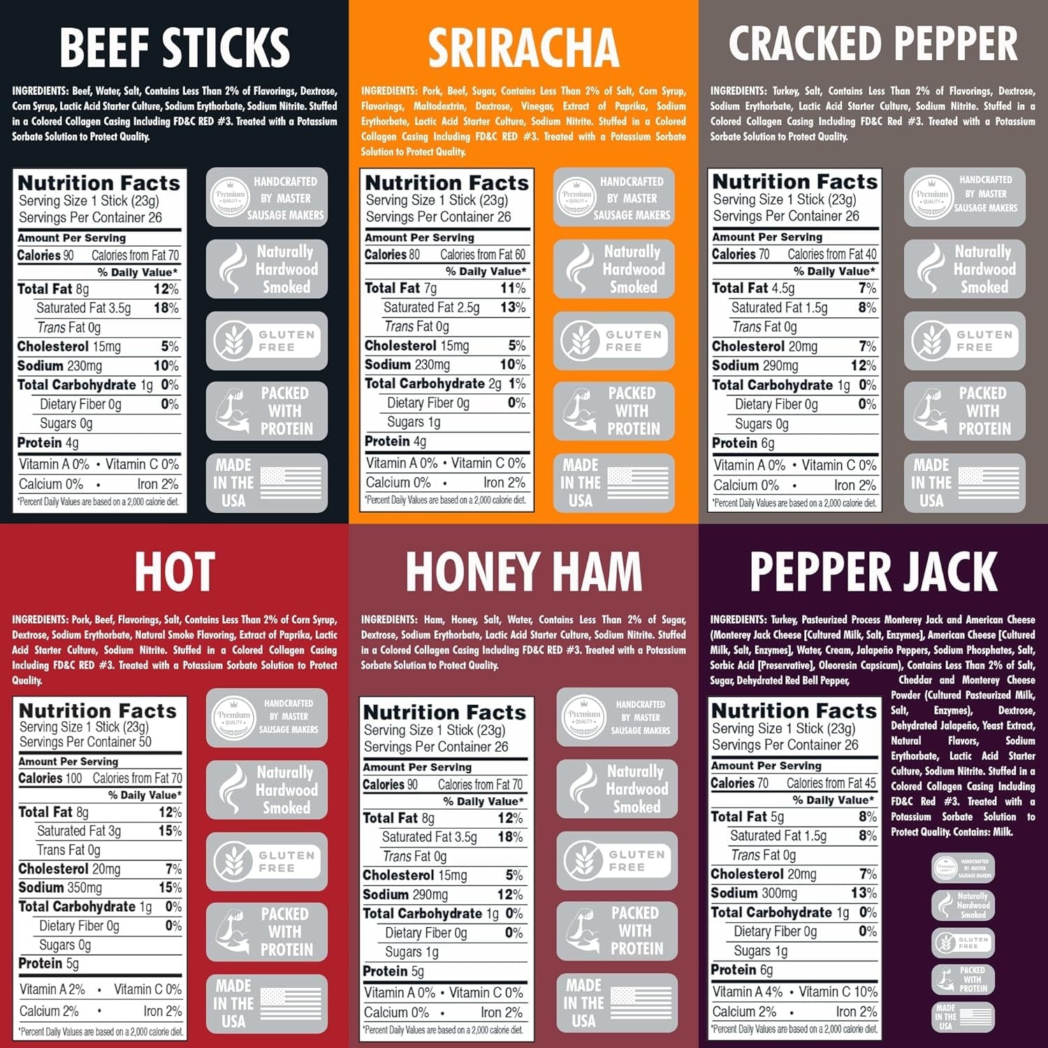 Meat Stick Variety Packs - 12 Pack by Jerky.com